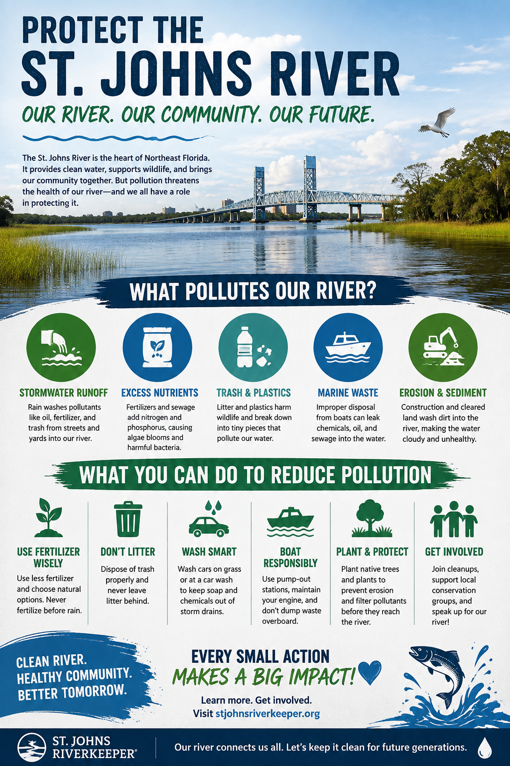 A serene view of the St. Johns River at sunset, highlighting efforts to protect St. Johns River pollution with calm waters an